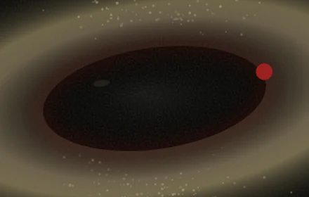 Pupil of an Encounter Plate: Statistical model.